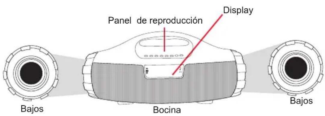 Panel de reproducción Display Bajos Bocina Bajos
