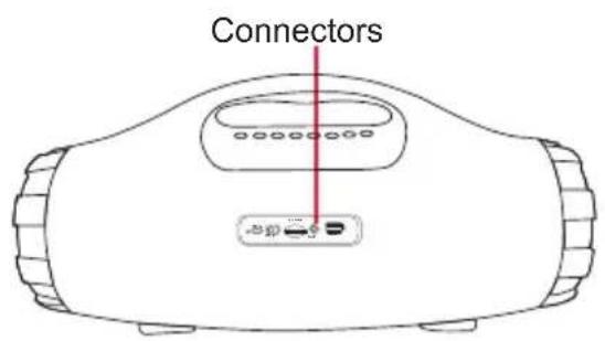 Connectors