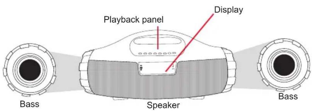Playback panel Display Bass Speaker Bass