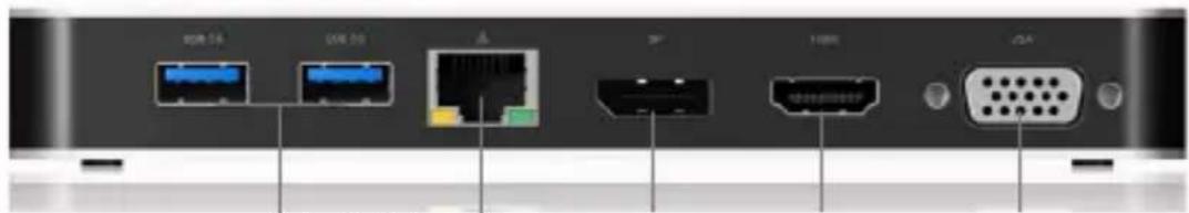 USB 5A USB 5B A F H881 CIA