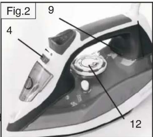 Fig.2 4 9 12