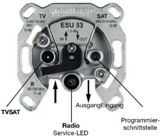 KATHREIN ESU 51 - 1