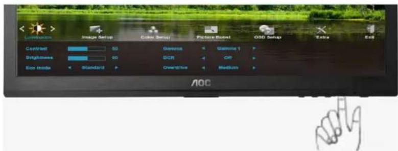 AOC Essential-line E2460SH - Luminance - 3