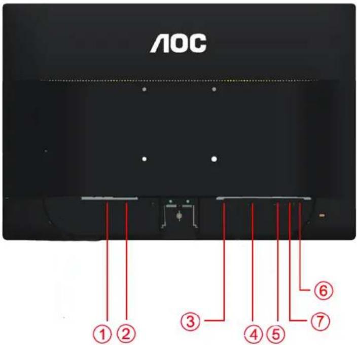 AOC Essential-line E2460SH - Connecting the Monitor - 1