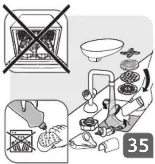 Illustration showing food safety rules with crossed-out kitchen and kitchen tools, including a no-smoking symbol and a 35-step instruction.