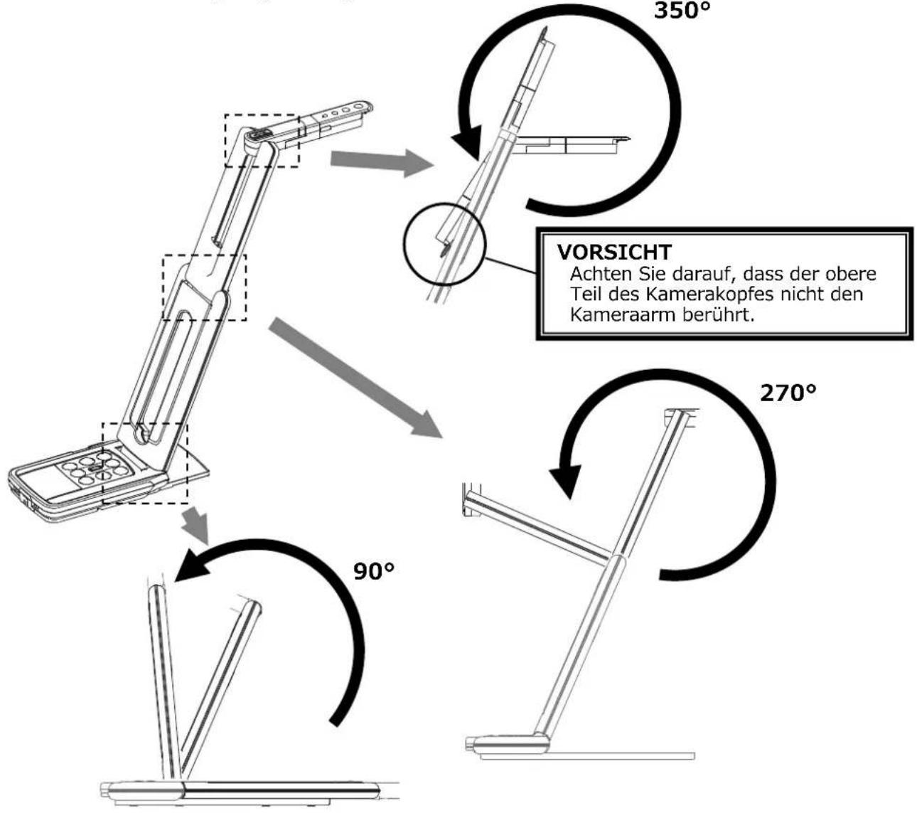 Elmo MX-P - ♦BEWEGLICHE TEILE DES MX-P - 1
