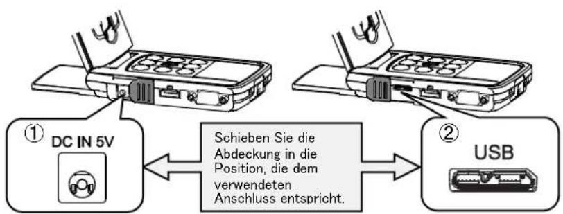Elmo MX-P - ♦ KABELANSCHLÜSSE - 1