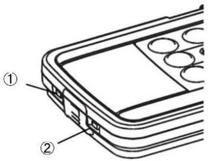 Elmo MX-P - ◆EINSTELLSCHALTER - 1