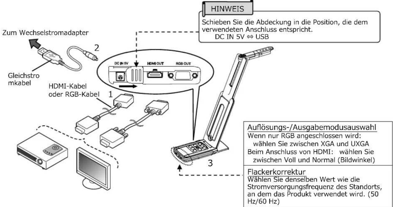 Elmo MX-P - ◆ANSCHLUSS AN EINEN PROJEKTOR ODER MONITOR - 1