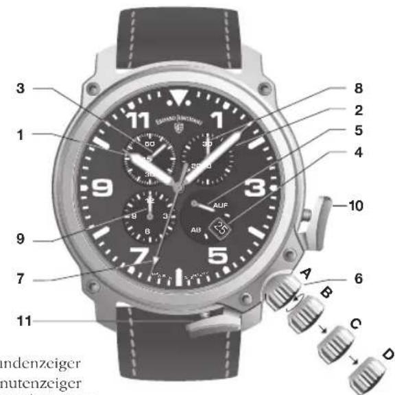 Junghans Aerious Chronoscope - Gangreserveanzeige - 1