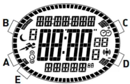 B 80:00 88:00 A E C D