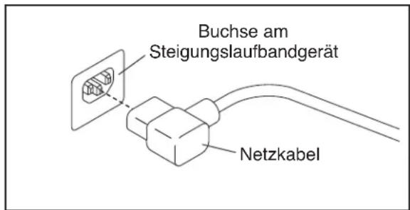 NordicTrack X9i Incline Trainer - DAS NETZKABEL ANSCHLIESSEN - 1