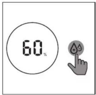 60%