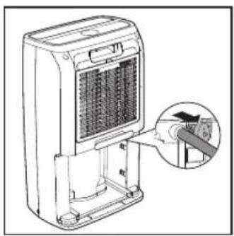PHILIPS DE3203 - 使用连续排水口 - 1