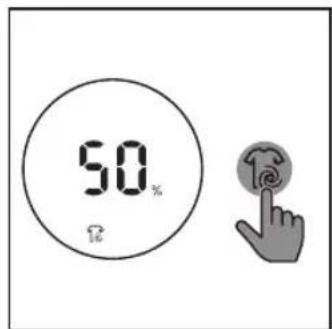 50% Ω