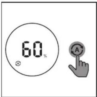 60% A