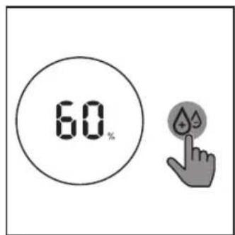 60%