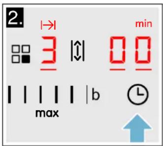 2. |→| 3 |←| 0 0 max b min ↑