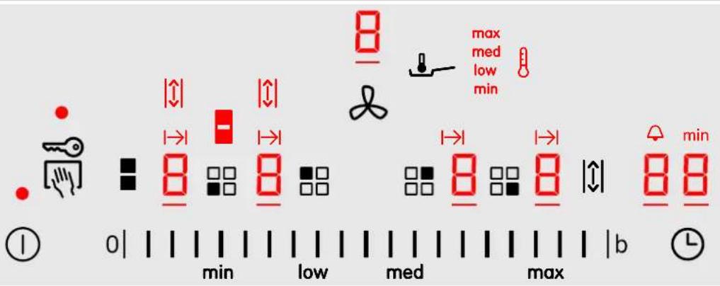 max med low min 0 | | | | | | | | | | | | | | | | | | | | | b min + | → | - | ↑ | | - | → | 8 | + | - | + | | + | → | 8 | + | - | + | | + | → | 8 | + | - | + | | + | → | 8 | + | - | + | | + | → | 8 | + | - | + | | + | → | 8 | + | - | + | | + | → | 8 | + | - | + | | + | → | 8 | + | - | + | | + | min
