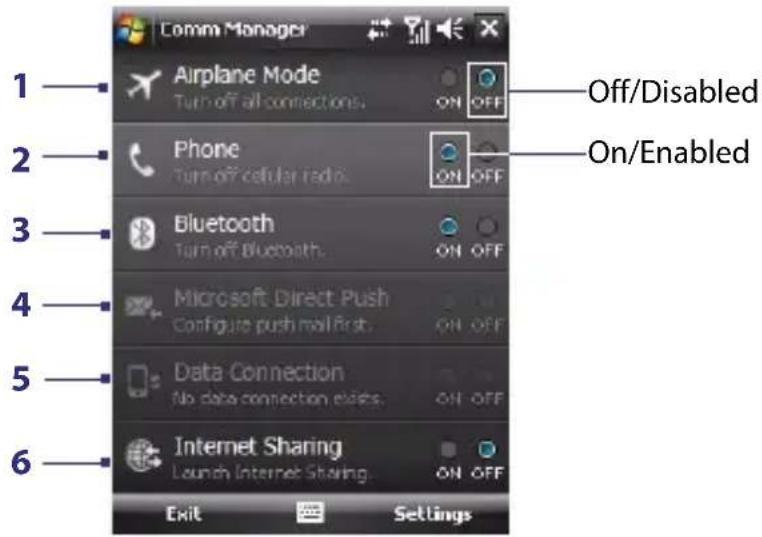 Comm Manager 1 Airplane Mode Turn off all connections. 2 Phone Turn off cellular radio. 3 Bluetooth Turn off Bluetooth. 4 Microsoft Direct Push Configure push mail first. 5 Data Connection No data connection exists. 6 Internet Sharing Launch Internet Sharing. Off/Disabled On/Enabled ON OFF ON OFF ON OFF ON OFF ON OFF ON OFF Exit Settings