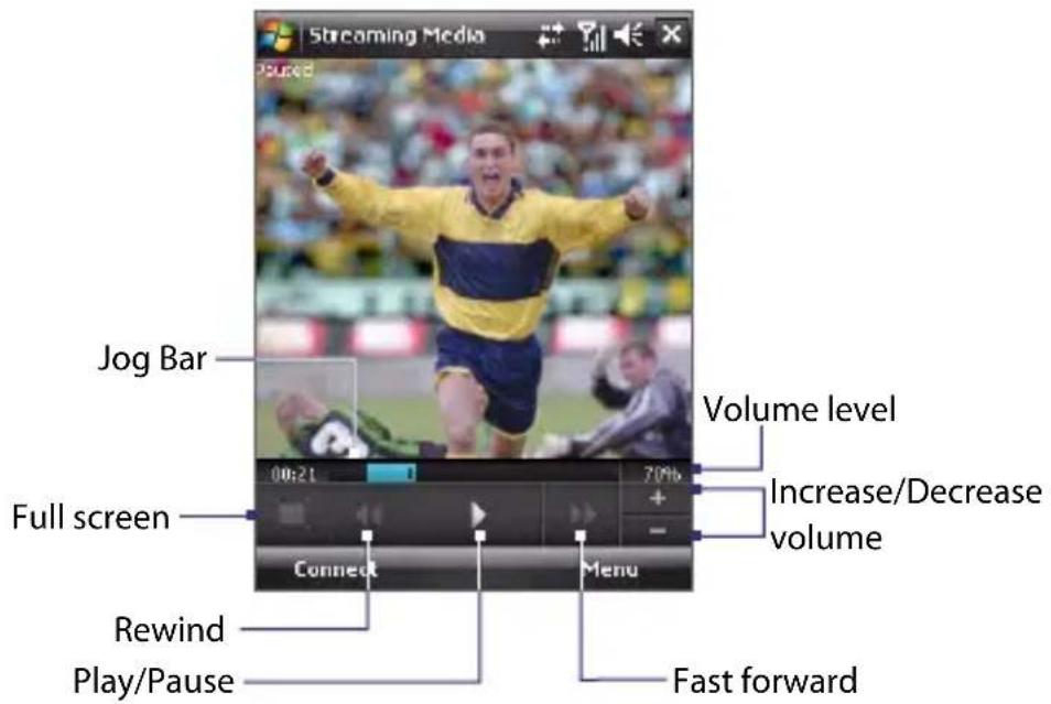 Streaming Media Jog Bar Volume level 00:21 70% Increase/Decrease volume Full screen Connect Menu Rewind Play/Pause Fast forward