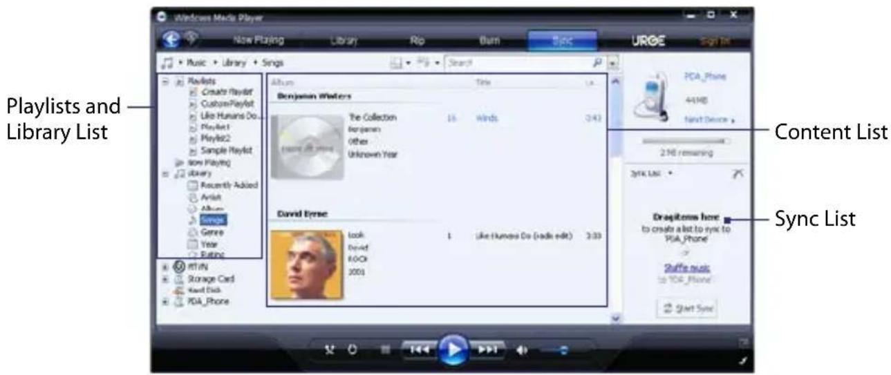 Windows Media Player Now Playing Library Rip Burn Sync URGE Sign In Music • Library • Sings Search Playlists Create Playlist Custom Playlist Like Humans Do... PlayList1 PlayList2 Sample Playlist Now Playing library Recently Asked Artist Album Sigma Genre Year Rating RTEN Storage Card Kinet Disk PDA_Phone Album Title Benjamin Winders The Collection Benjamin Other Unknown Year David Ernie Look David ROCK 2001 Like Humans Do (reads edit) 2:33 Content List PCA_Phone 44MB Next Device 2 MB remaining Sync List DragItems here to create a list to sync to PSA_Phone! Snife music to 106_Phone! Start Sync