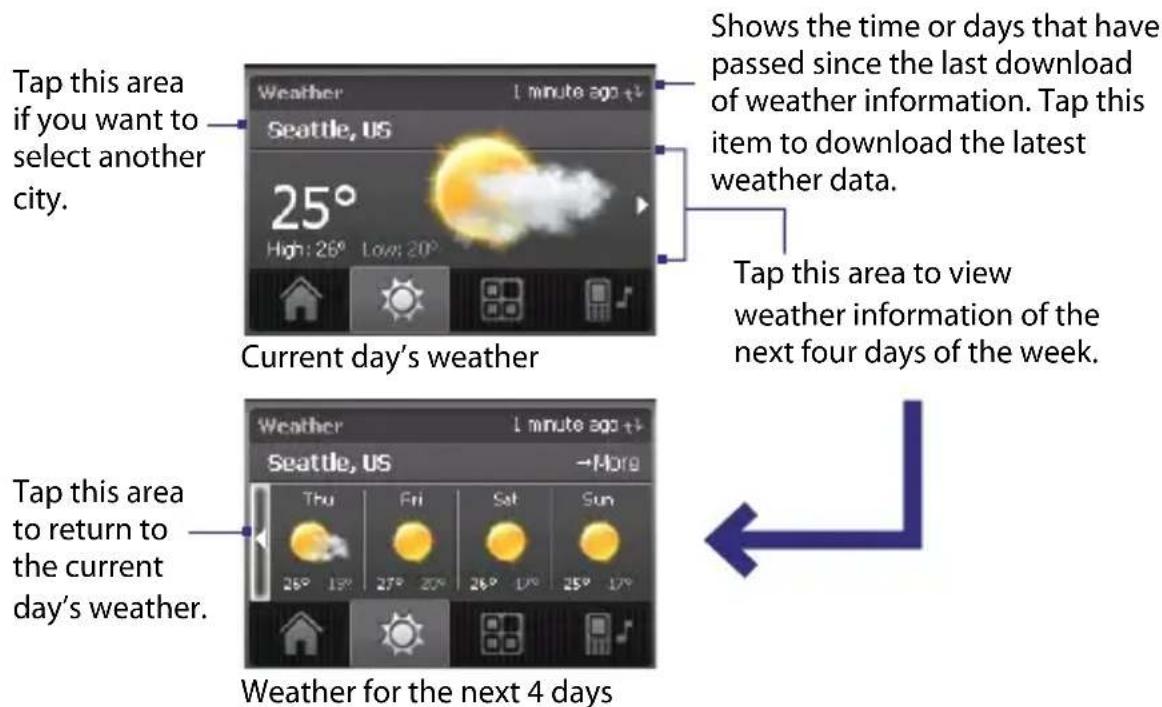 Tap this area if you want to select another city. Current day's weather Weather 1 minute ago t+ 25° High: 26° Low: 20° Shows the time or days that have passed since the last download of weather information. Tap this item to download the latest weather data. Tap this area to view weather information of the next four days of the week. Weather 1 minute ago t+ Seattle, US →More Thu Fri Sat Sun 26° 13° 27° 20° 26° 17° 25° 17° Weather for the next 4 days