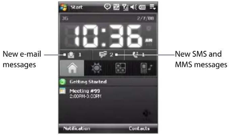 New e-mail messages 10:36 AM 1 2 1 New SMS and MMS messages Getting Started Meeting #99 2:00PM-3:00PM Notification Contacts