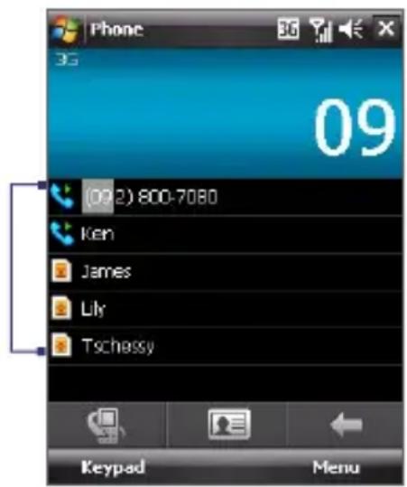 Phone 3G 09 (09 2) 800-7080 Ken James Lily Tschessy Keypad Menu