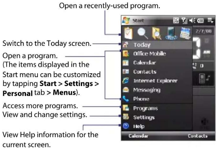 Open a recently-used program. Switch to the Today screen. Open a program. (The items displayed in the Start menu can be customized by tapping Start > Settings > Personal tab > Menus). Access more programs. View and change settings. View Help information for the current screen.