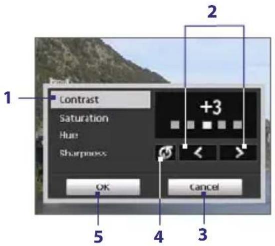 1 Contrast Saturation Hue: Sharpness OK Cancel 2 3 4 5