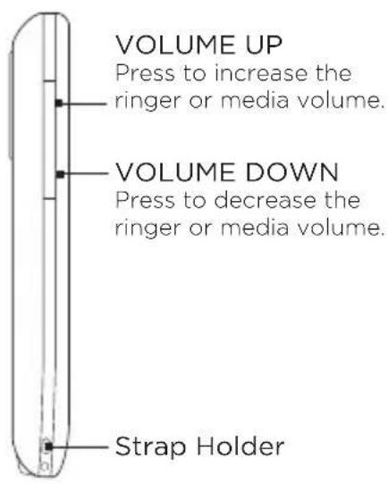 VOLUME UP Press to increase the ringer or media volume. VOLUME DOWN Press to decrease the ringer or media volume. Strap Holder