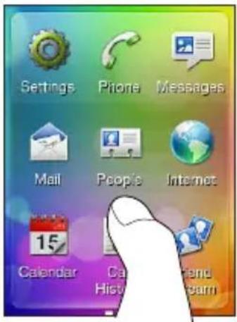 Settings Phone Messages Mail People Internet 15 Calendar History end garn