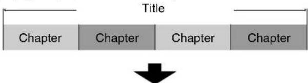 Title Chapter Chapter Chapter Chapter