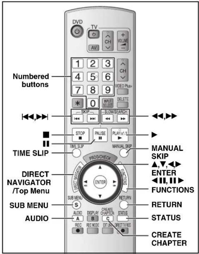 Numbered buttons SKIP SLOW/SEARCH STOP PAUSE PLAY/x1-3 TIME SLIP PROG/CHECK DIRECT NAVIGATOR /Top Menu SUB MENU AUDIO A B C RETURN DISPLAY CREATE CHAPTER STATUS REC REC MODE EXT LIME DIRECT TV REC MANUAL SKIP ▲,▼,◀▶ ENTER ◀◀,◀▶ FUNCTIONS RETURN STATUS CREATE CHAPTER