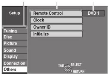 Setup Remote Control Clock Owner ID Initialize Tuning Disc Picture Sound Display Connection Others DVD 1 TAB SELECT DVD 1 RETURN