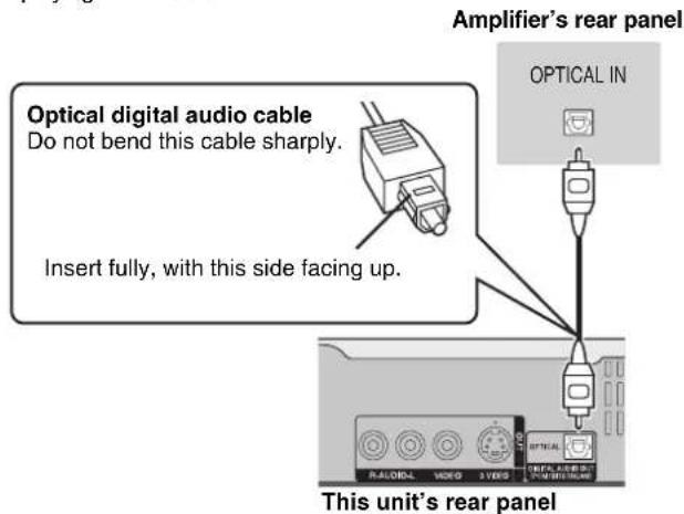 Amplifier's rear panel Optical digital audio cable Do not bend this cable sharply. Insert fully, with this side facing up. OPTICAL IN This unit's rear panel