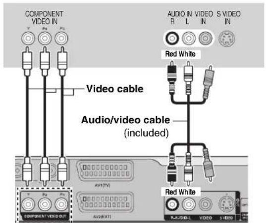 COMPONENT VIDEO IN Y Pn Pn Video cable Audio/video cable (included) AV1(TV) AV2EXT1 AUDIO IN R L S VIDEO IN Red White Red White PA/CD-L VIDEO 3 V800