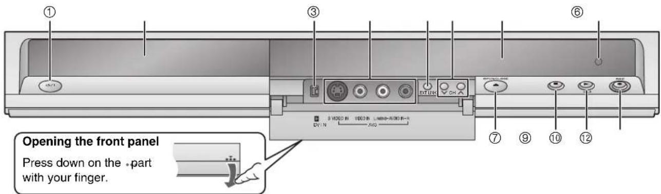 ① ③ ⑥ Opening the front panel Press down on the -part with your finger. ⑦ ⑨ ⑩ ⑫