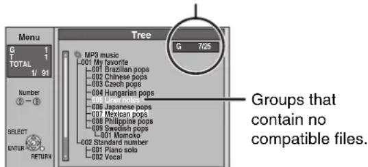 Menu G 1 TOTAL 1/ 91 Number ② - ① SELECT ENTER RETURN Tree G 7/25 MP3 music 001 My favorite 001 Brazilian pops 002 Chinese pops 003 Czech pops 004 Hungarian pops 005 Irish pops 006 Japanese pops 007 Mexican pops 008 Philippine pops 009 Swedish pops 001 Momoko 002 Standard number 001 Piano solo 002 Vocal Groups that contain no compatible files.