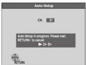 Auto-Setup Ch 21 Auto-Setup In progress. Please wait. RETURN : to cancel RETURN