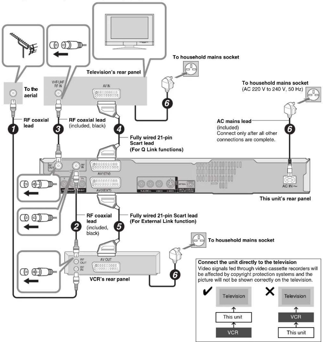 PANASONIC DMR-ES15EBL - Required setting - 1