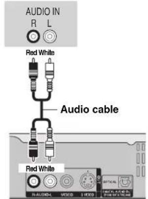 AUDIO IN R L Red White Audio cable Red White