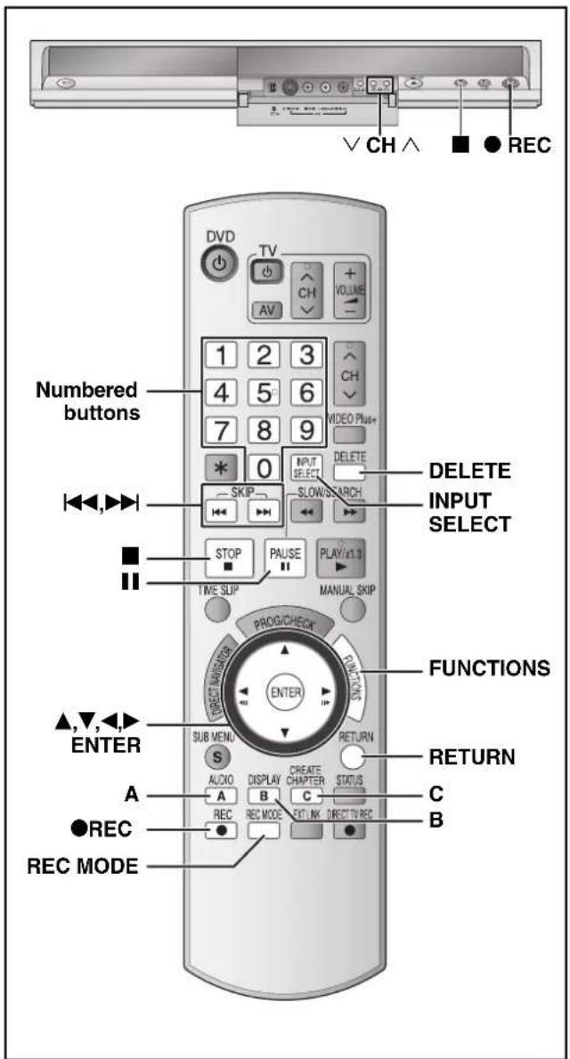 Numbered buttons DV TV CH AV VOLUME - 1 2 3 4 5 6 7 8 9 * 0 SKIP INPUT SELECT DELETE SLOWS SEARCH ■ STOP PAUSE PLAY/1.3 TIME SLIP MANUAL SKIP PROG/CHECK/ FUNCTIONS ▲,▼,◀ ENTER SUB MENU S AUDIO A B CREATE CHAPTER STATUS C REC REC MODE EXIT LINK DIRECT TV REC RETURN RETURN C B