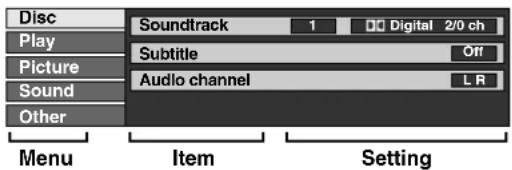 Disc Soundtrack 1 Digital 2/0 ch Play Subtitle Off Picture Audio channel L R Sound Other Menu Item Setting