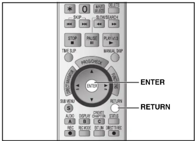 0 INPUT SELECT DELETE SKIP SLOW/SEARCH STOP PAUSE PLAY/x1.3 TIME SUP MANUAL SKIP PROG/CHECK FUNK DIRECT MASTER ENTER SUB MENU S AUDIO DISPLAY CREATE CHAPTER STATUS A B C REC REC MODE EXIT LINK DIRECT TV REC ENTER RETURN