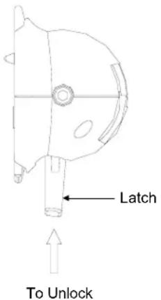 Latch To Unlock