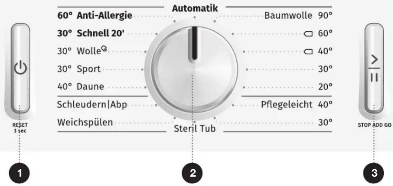 GORENJE WE743P - BEDIENEINHEIT - 1