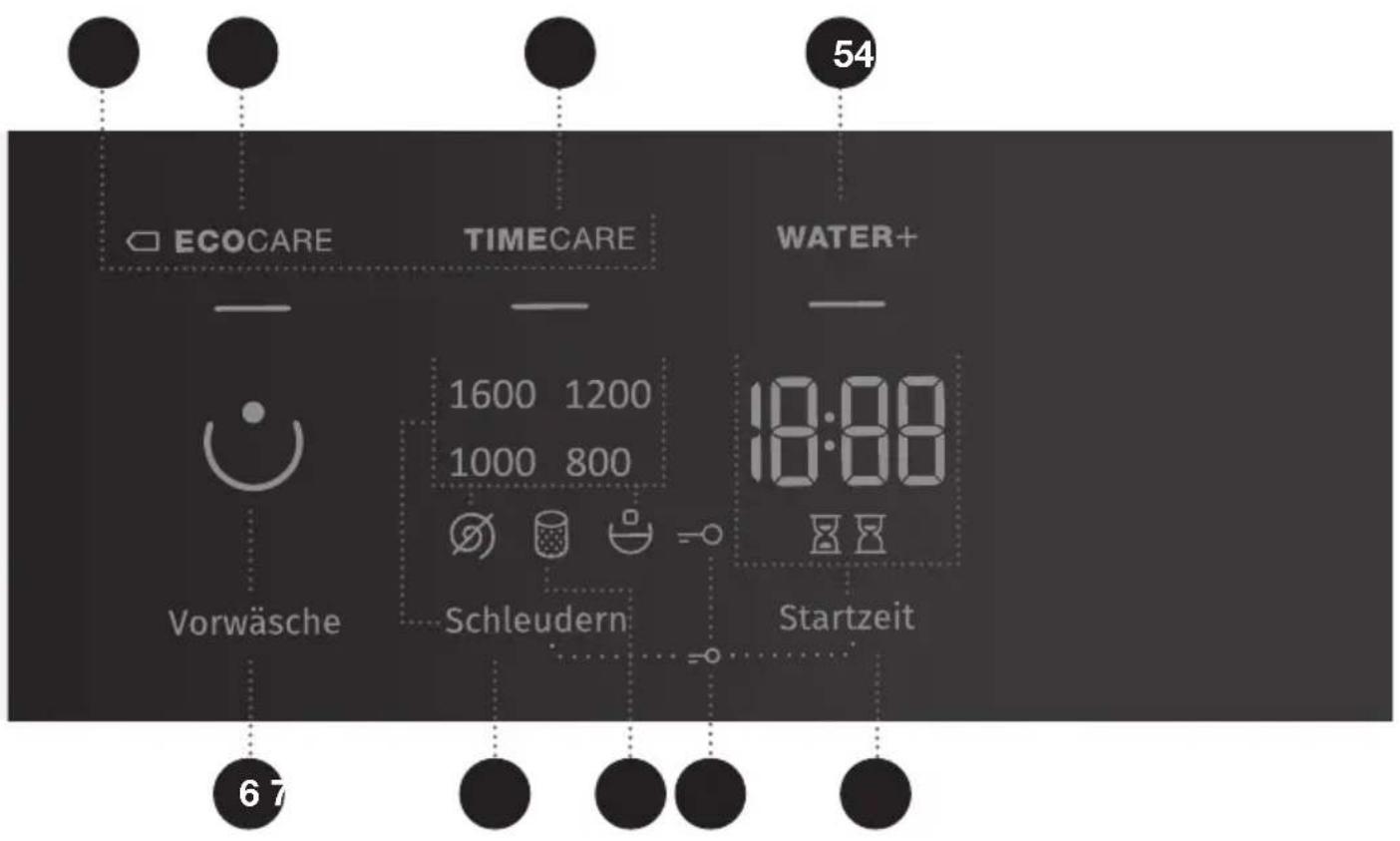GORENJE WE743P - PROGRAMMWAHLK-NEBEL - 1