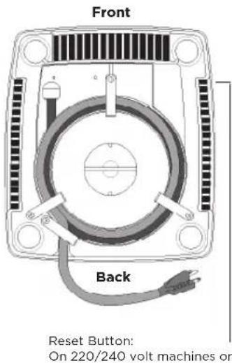 Front Back Reset Button: On 220/240 volt machines on